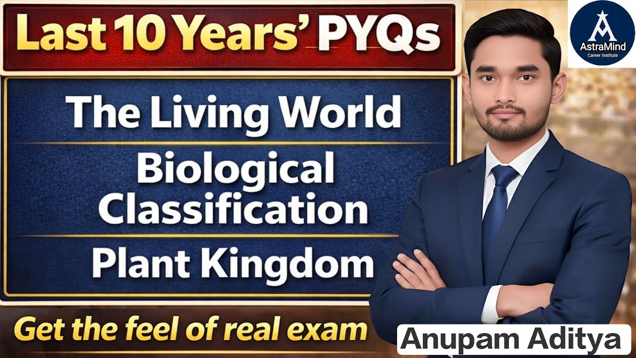 Last 10 Years' PYQs of NEET (Living World + Biological Classification + Plant Kingdom) By Anupam