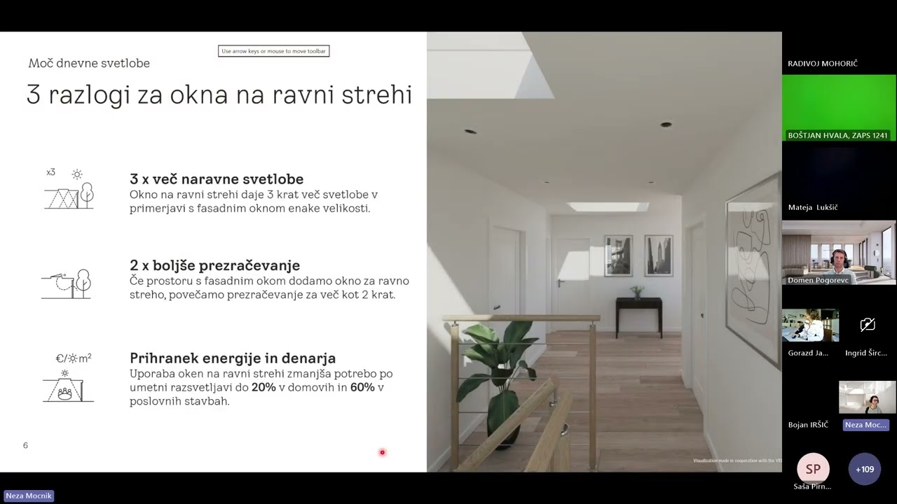 VELUX Webinar 19: Okno v ravni strehi: Svetloba, energija in načrtovanje