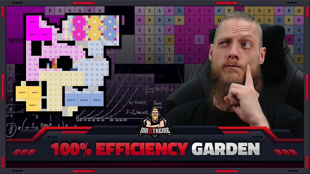 [PATH OF EXILE] &ndash; 3.11 &ndash; 100% EFFICIENCY GARDEN - THE PERFECT GARDEN DOES NOT E&hellip;