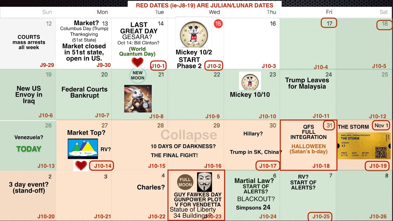 Remember, Remember &mdash; FINAL PHASE