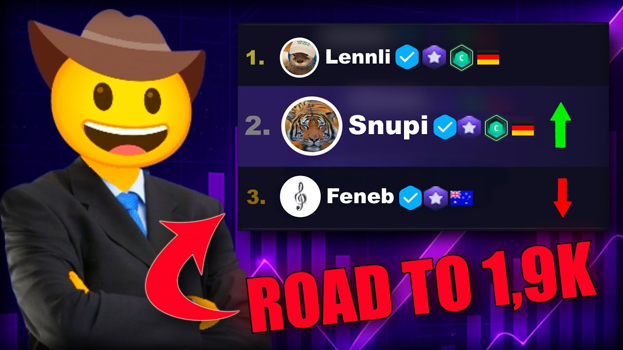 DEN NÄCHSTEN PRO BESIEGT auf dem Weg zur SPITZE | GeoGuessr Ranked