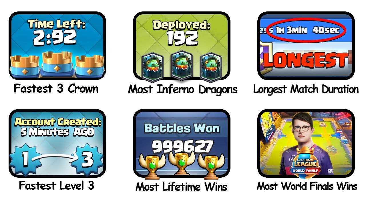 Every Clash Royale WORLD RECORD Explained in 14 Minutes