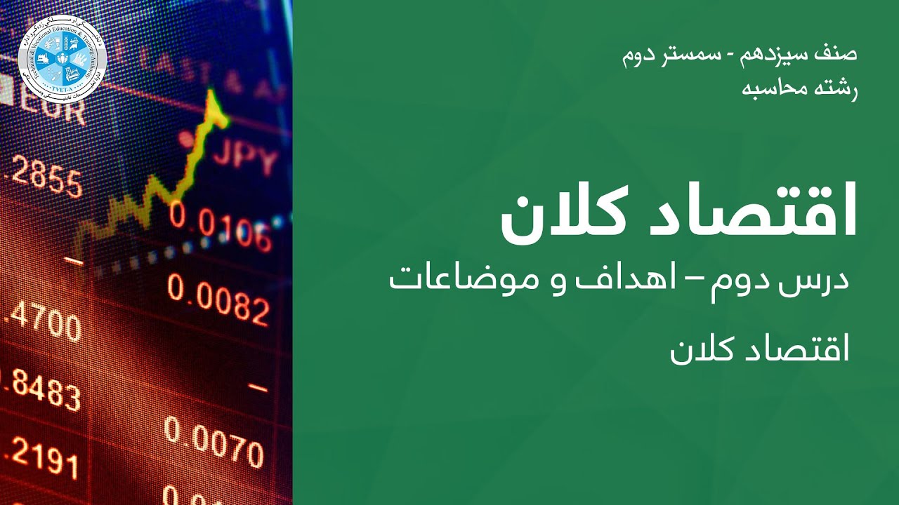 Fundamentals of Macro Economy – Lesson 02 | اساسات اقتصاد کلان - درس ۰۲ - اهداف وموضاعات اقتصاد کلان