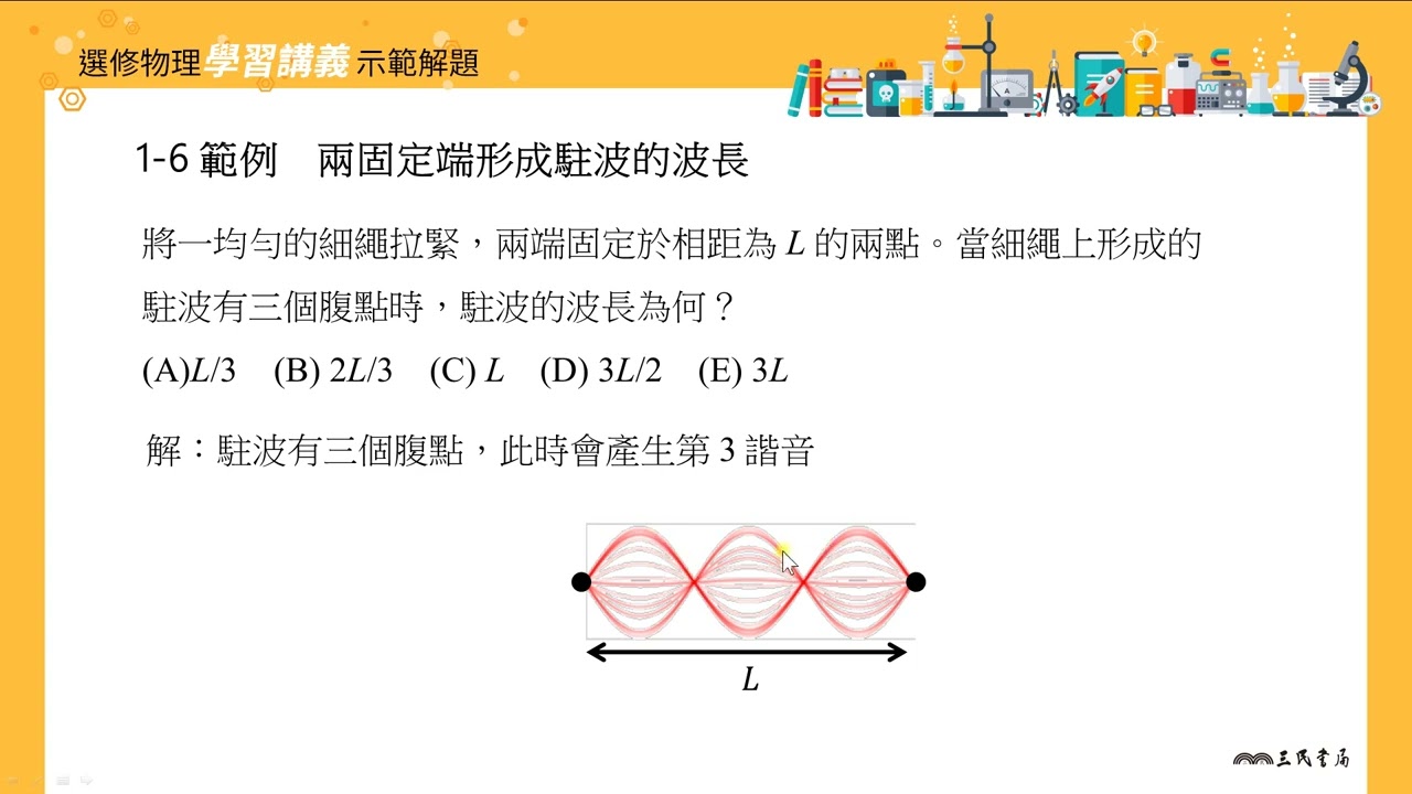 【解題】兩固定端形成駐波的波長