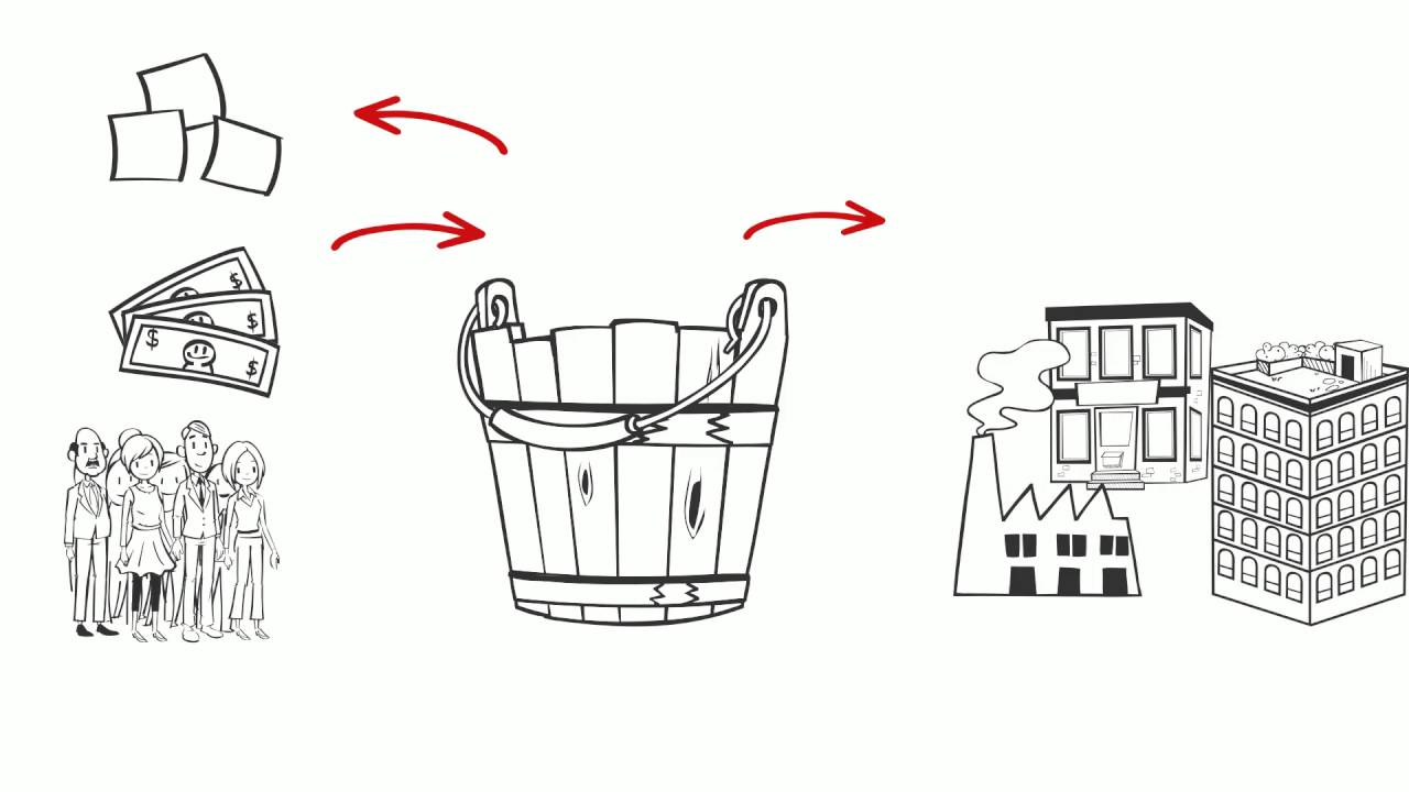 Erklärvideo zu Immobilienfonds  - Was ist ein Immobilienfonds und wie funktioniert er?