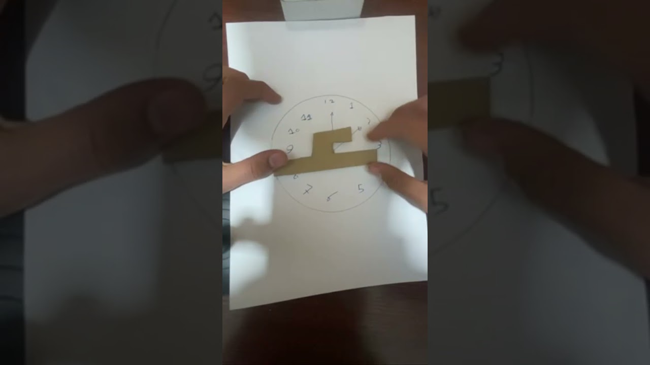 محصلة قوى والعزم الجزء السادس