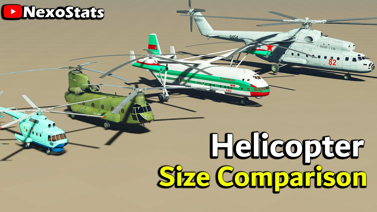 Biggest Helicopters in the World 2026  Military  Cargo Size Comparison