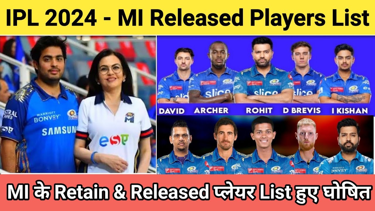 IPL 2024 - Mumbai Indians Release & Retain Players List |Mumbai New Release List | MI Squad IPL 2024
