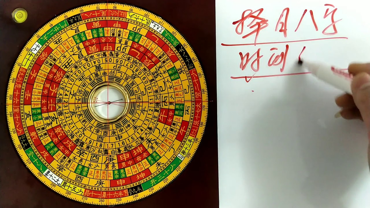择日学讲解，你知道什么情况才属于八字时间择日吗？