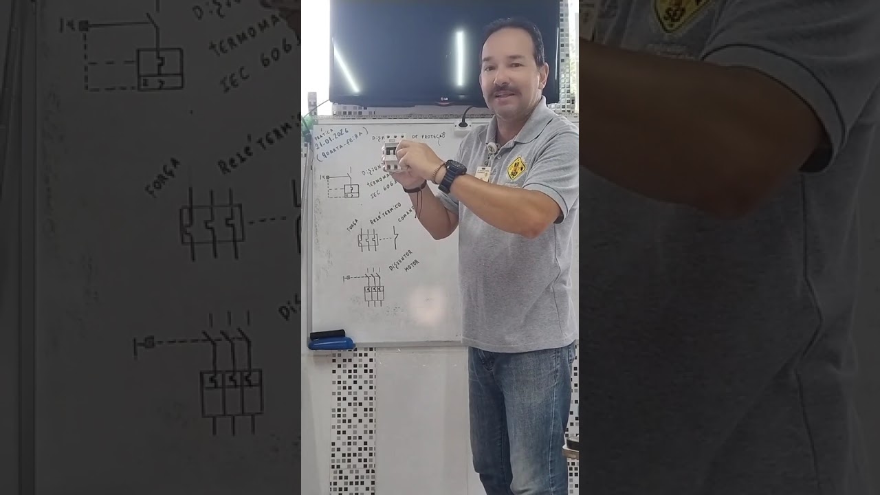 Continuação da aula de dispositivos de proteção.