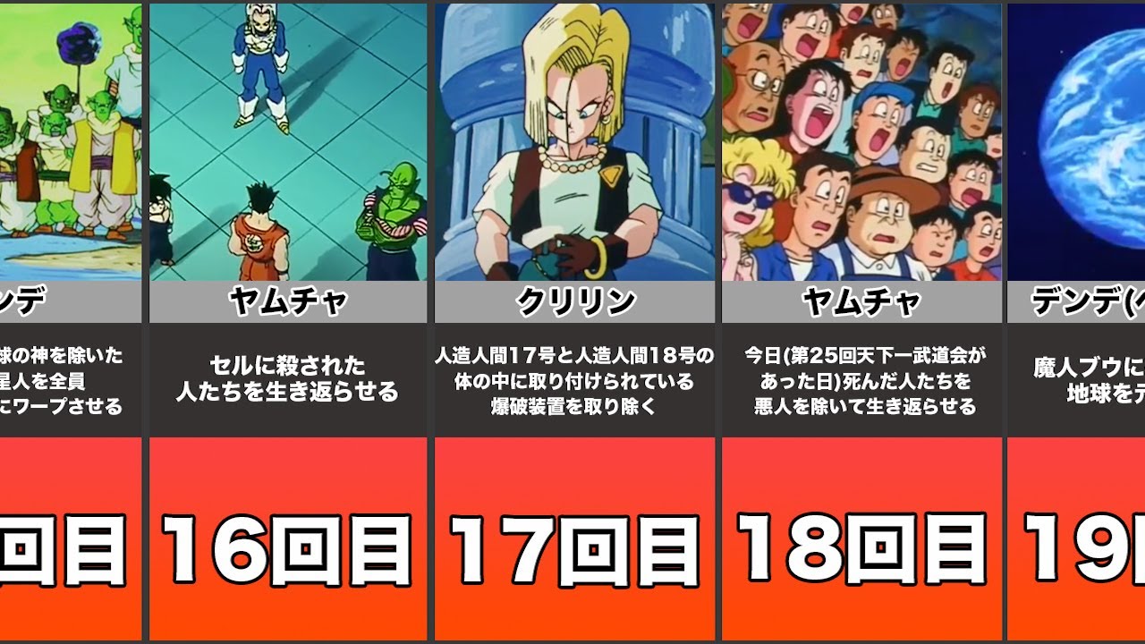 【ドラゴンボール】神龍・ポルンガで叶えた願い事をまとめてみたよ！