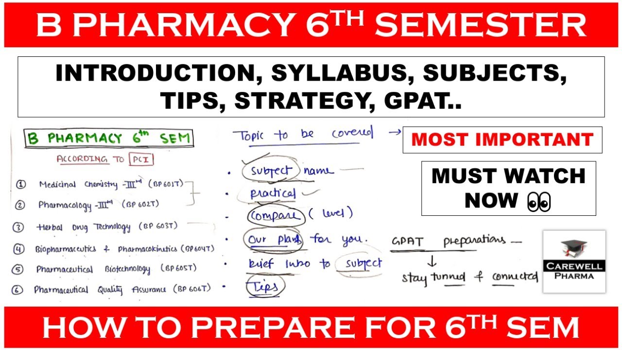 B Pharmacy 6th Semester || Introduction || Syllabus | Subjects | Tips || Strategy || Carewell Pharma