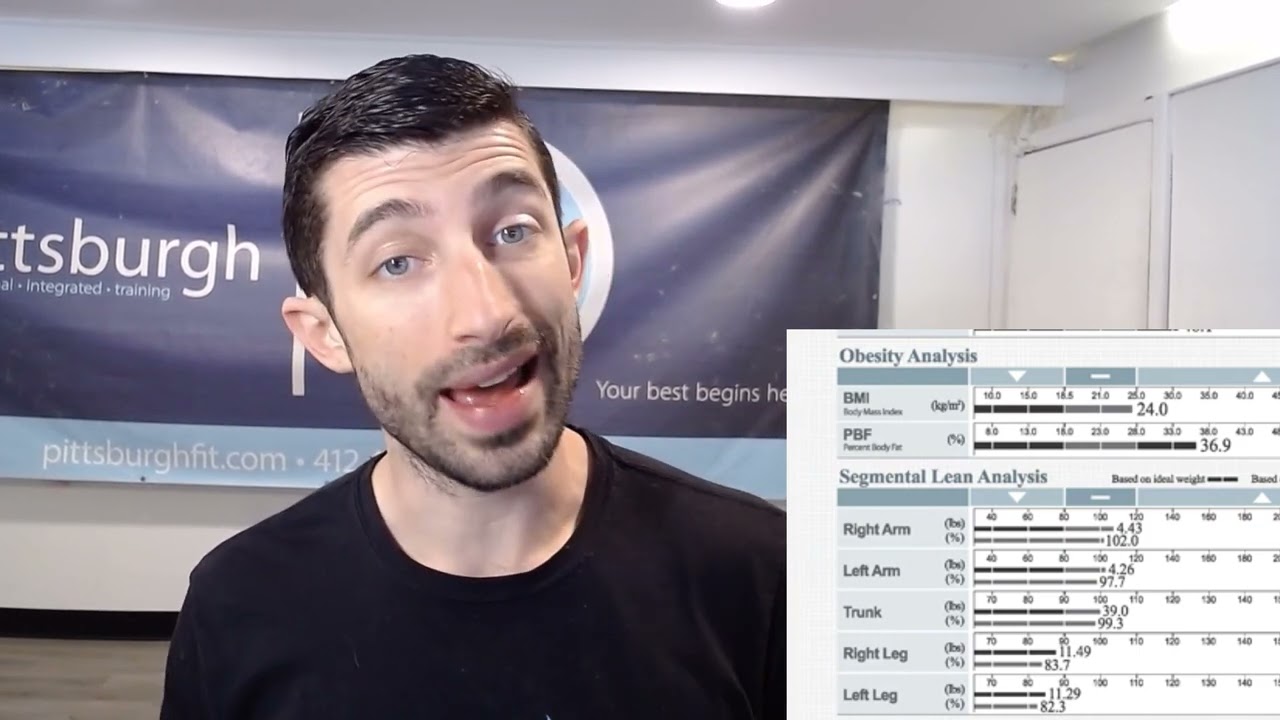 InBody   How to Interpret Obesity Analysis and Segmental Lean Analysis