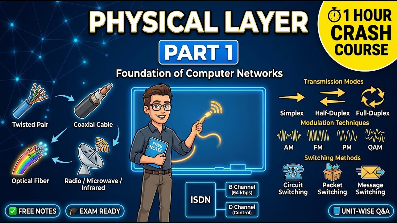 Physical Layer OSI Model Crash Course Part 1 | Transmission, Media, Modulation, ISDN