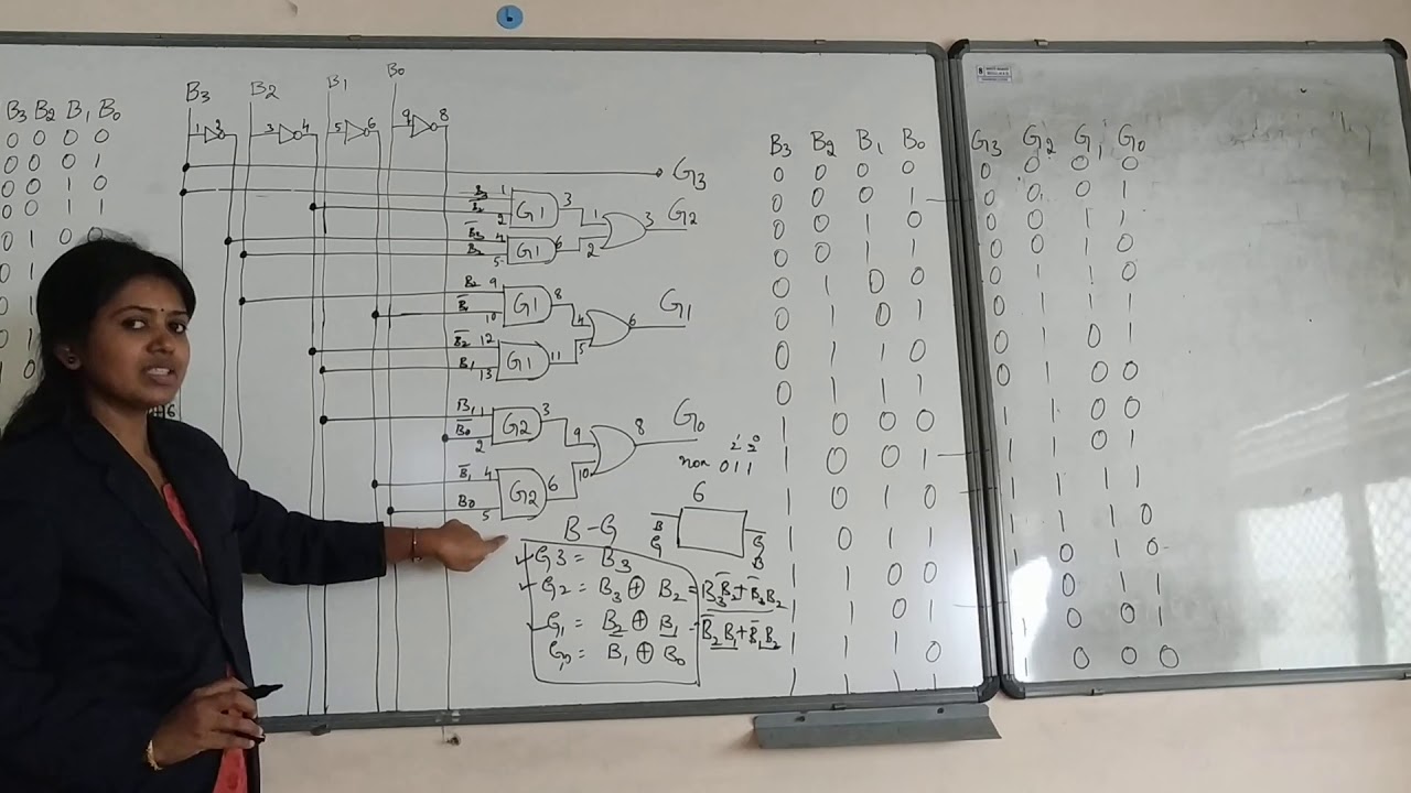 ADE lab(18CSL37) experiment 7: g-b and b-g code converter- part 1