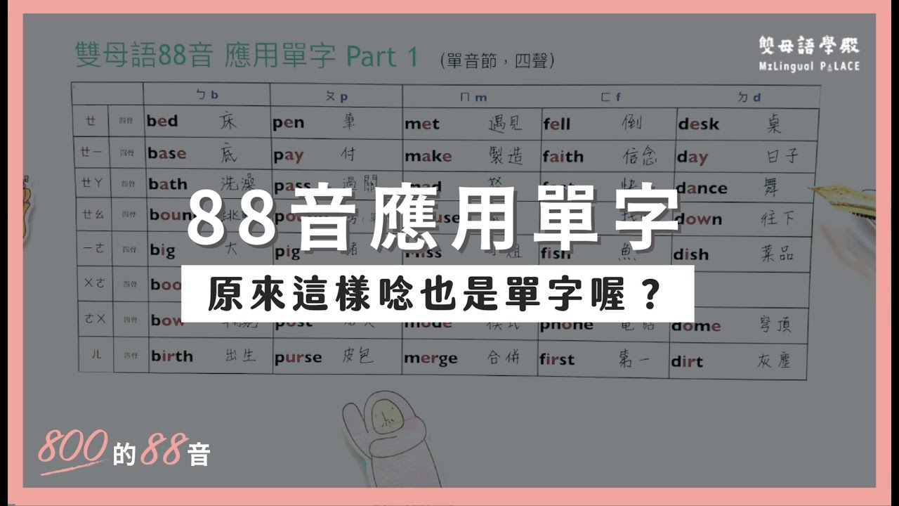 【800分的88音】88音應用單字