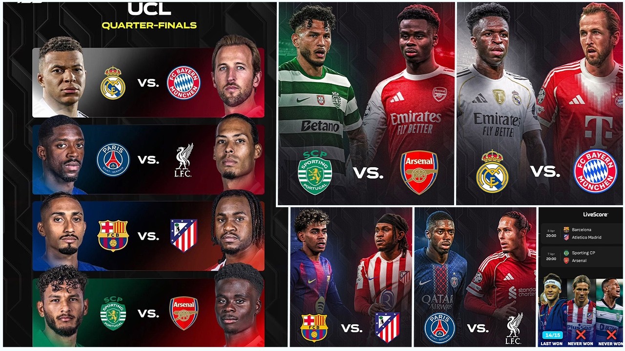 🚨UCL 1/4 NI IMIRIRO GUSA🔥ICYO WAMENYA MBERE YUKO ZOSE ZIHURA✅💥