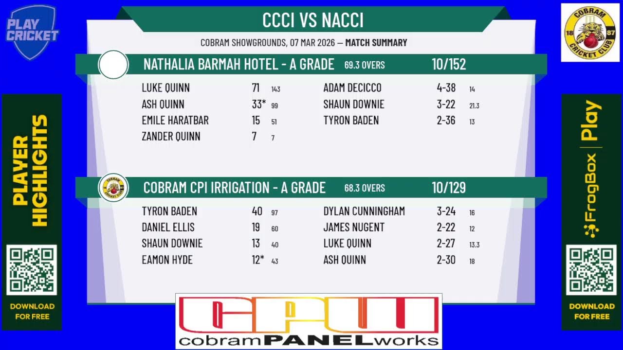 Cobram CPI Irrigation - A Grade v Nathalia Barmah Hotel - A Grade