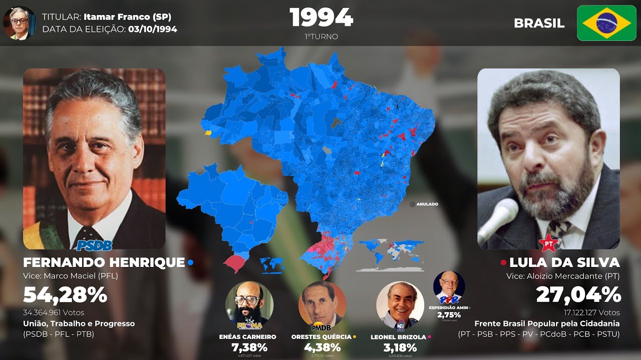 As eleições presidenciais de 1994 em todos os estados + exterior 