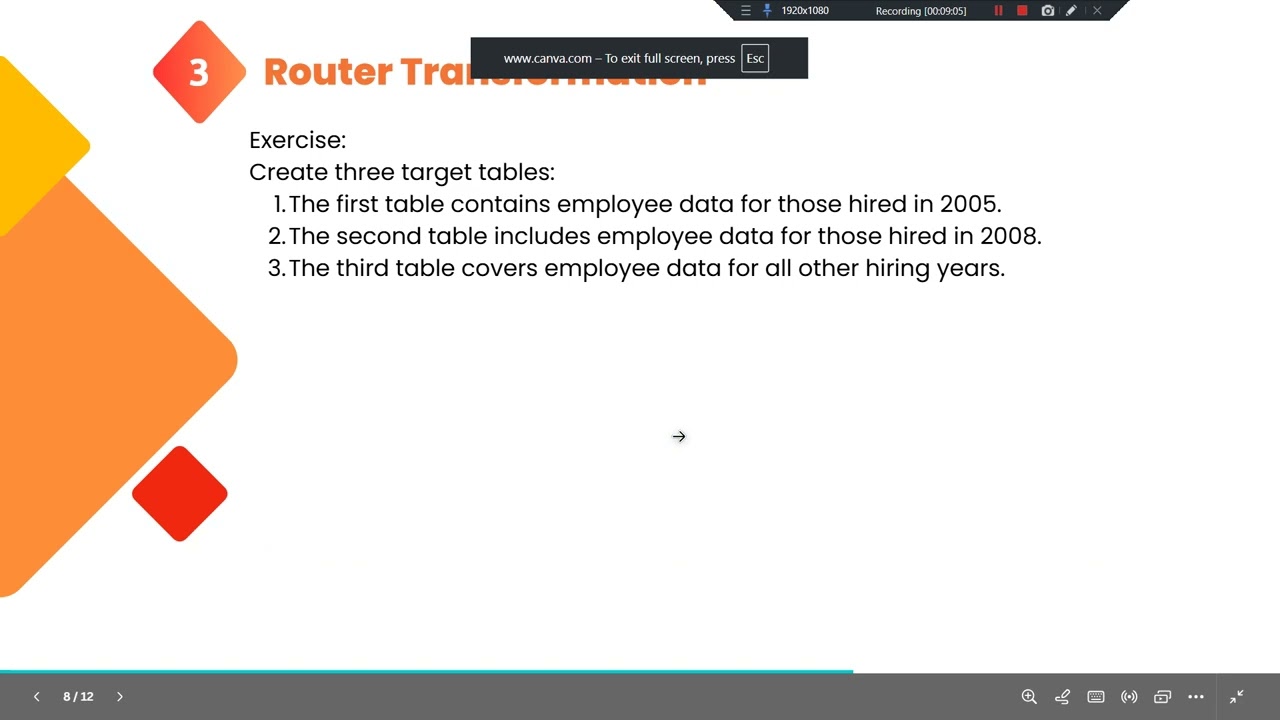 Informatica PowerCenter ITI Day 3