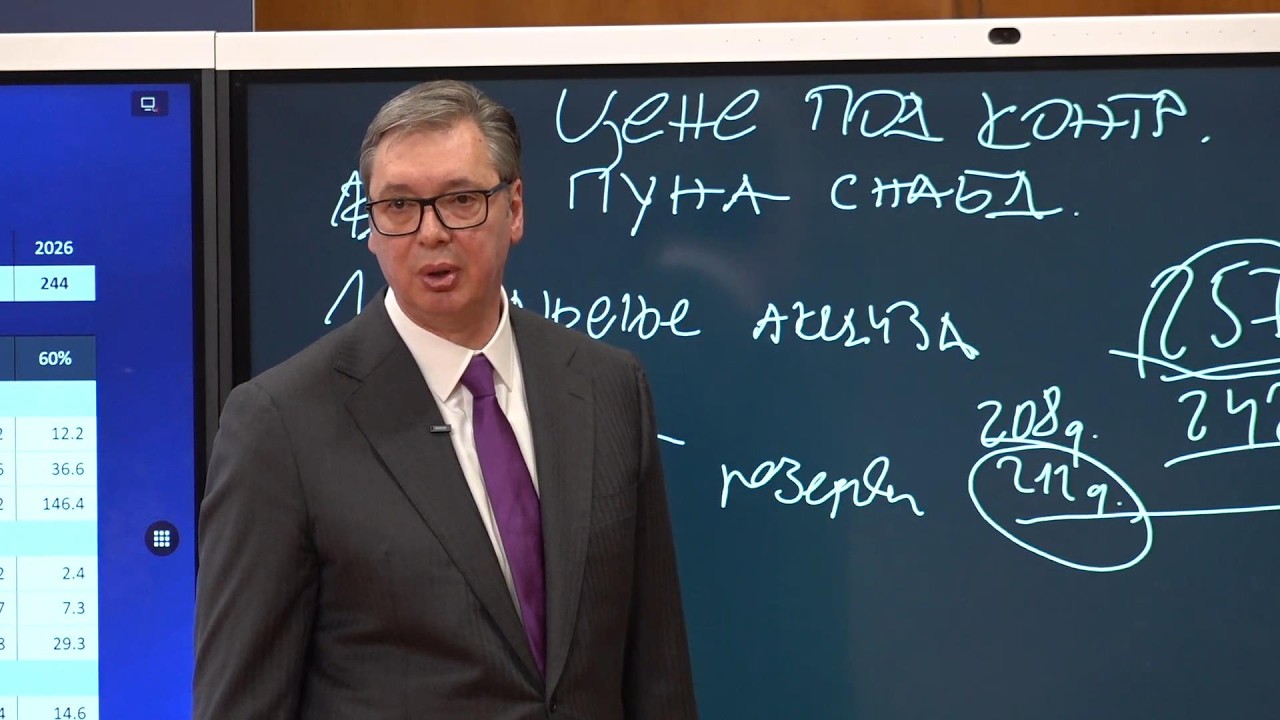 Predsednik Vučić na sednici Saveta za nacionalnu bezbednost i predstavljanju energetskih mera