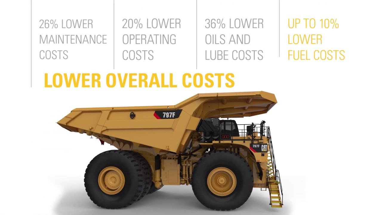 Experience the Cat&reg; 797F