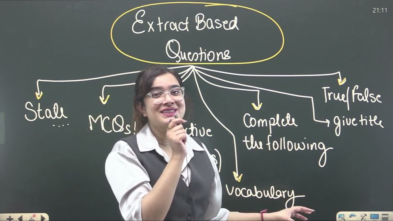 ❓How to score full in Extract based questions | English Literature 🏆| CBSE Boards ✅