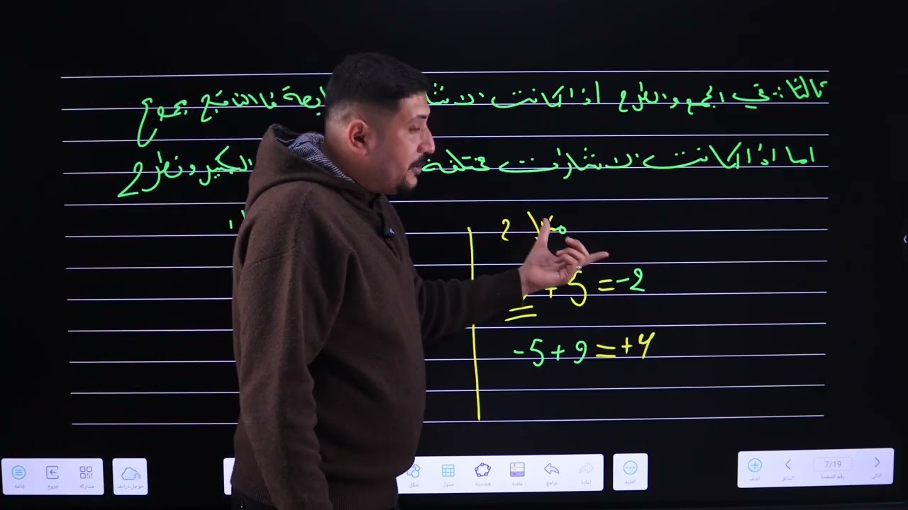  اساسيات الرياضيات الجزء الثالث
