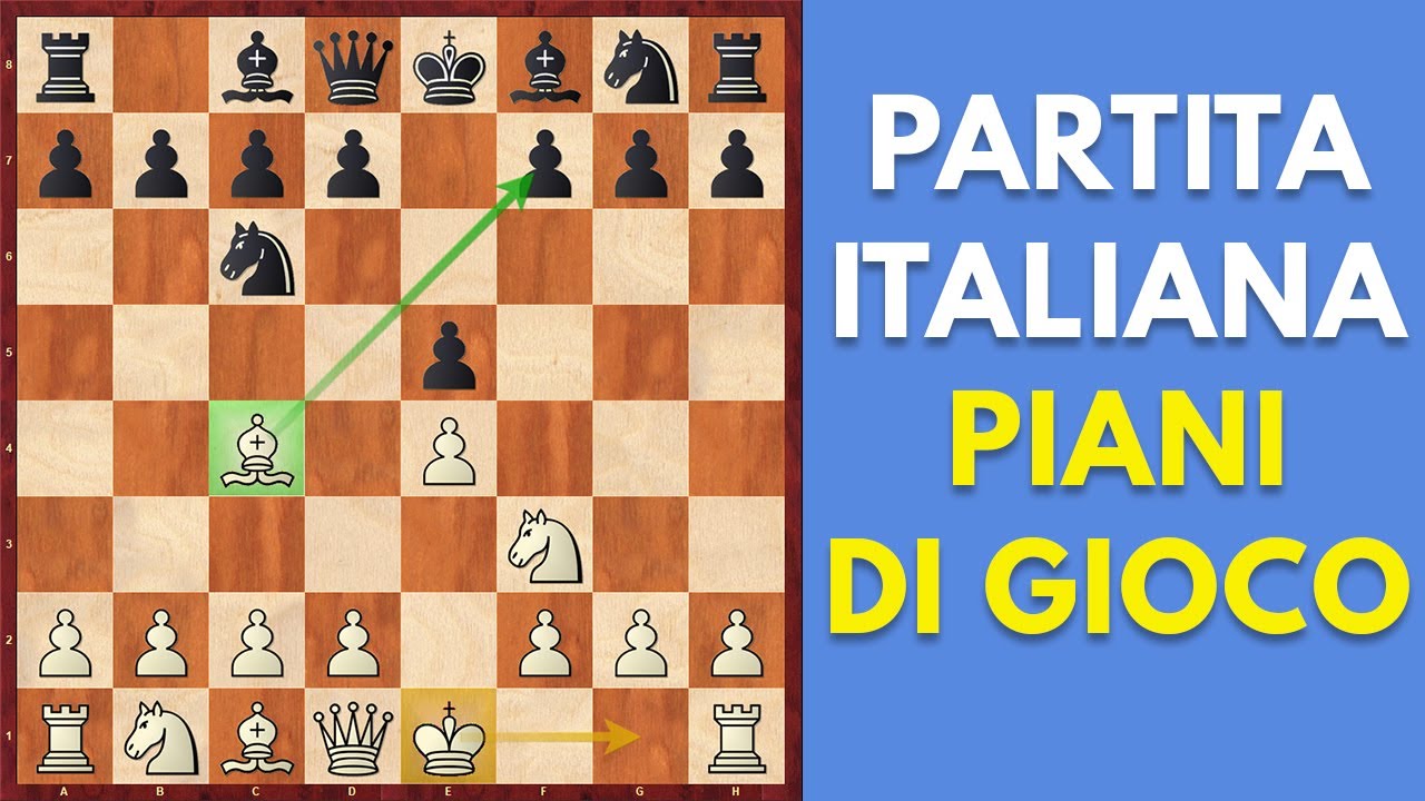 Partita Italiana - Piani di Gioco per Bianco e Nero