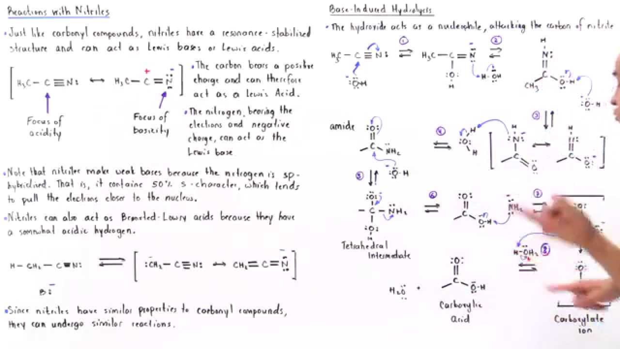 Structure and Reactivity of Nitriles