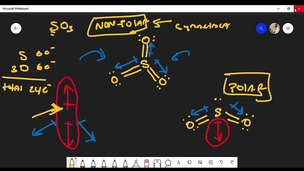 Is Sulfur Trioxide (SO3) Polar or Non-Polar? Lewis Structure (The Difference Between SO2 and SO3)
