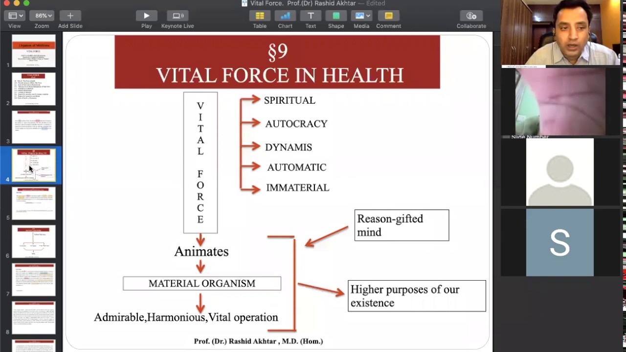 Vital Force. (Part-1), Lecture given by Prof.(Dr) Rashid Akhtar.