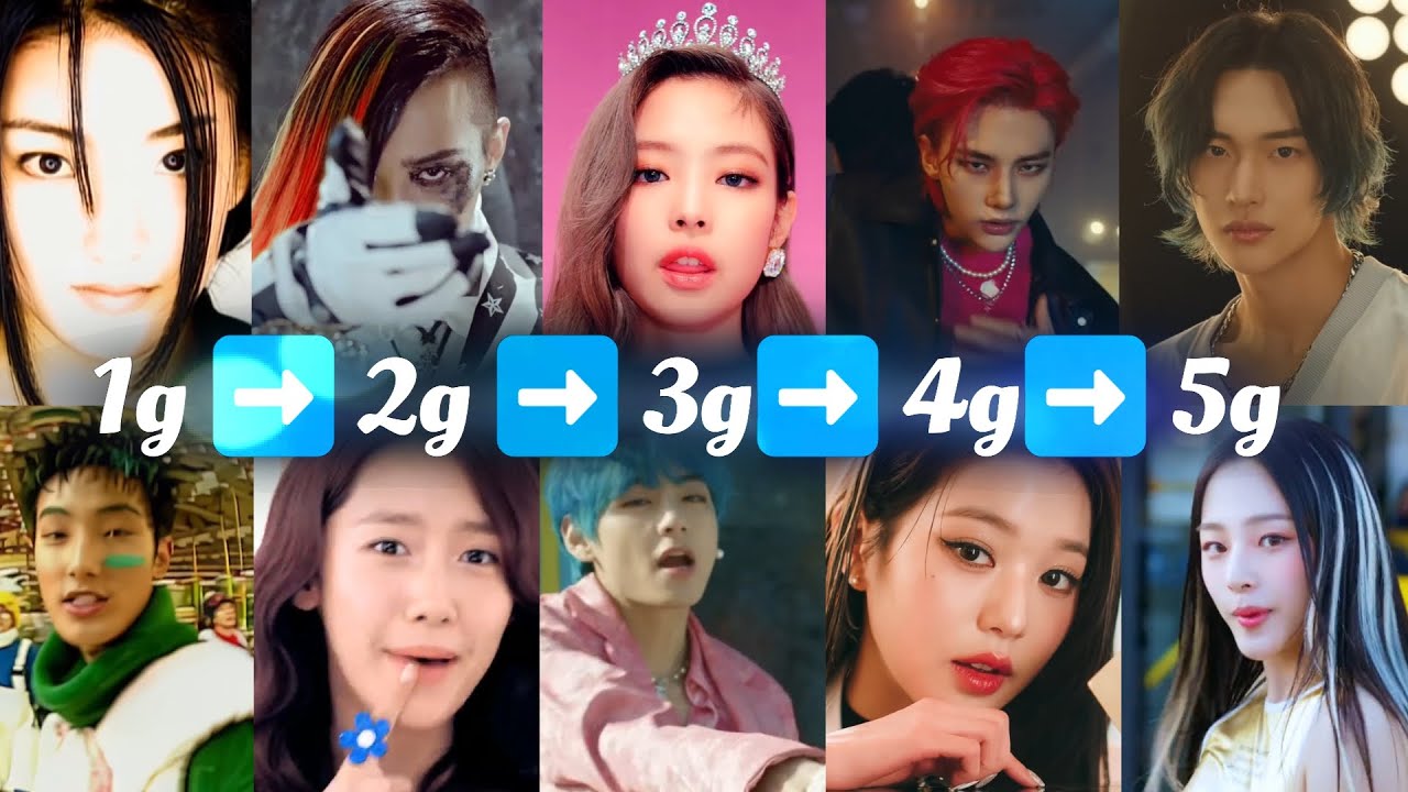 MOST ICONIC KPOP SONGS (that everyone should know)