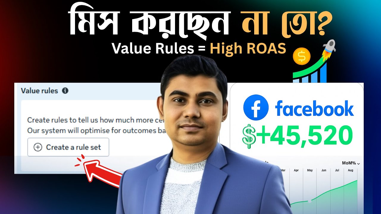 Facebook Ads Value Rules = High ROAS 💸 But no one uses it!