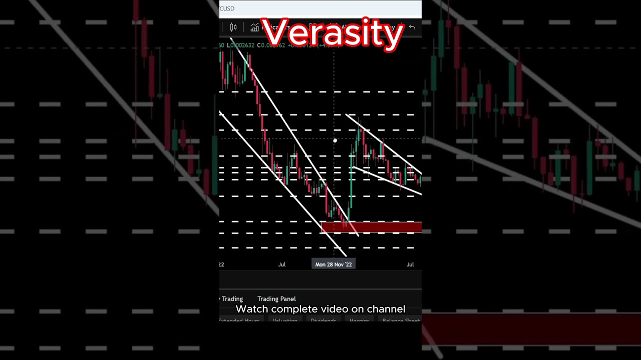 Big Reversal Of Verasity VRA Crypto Coin Is Coming?
