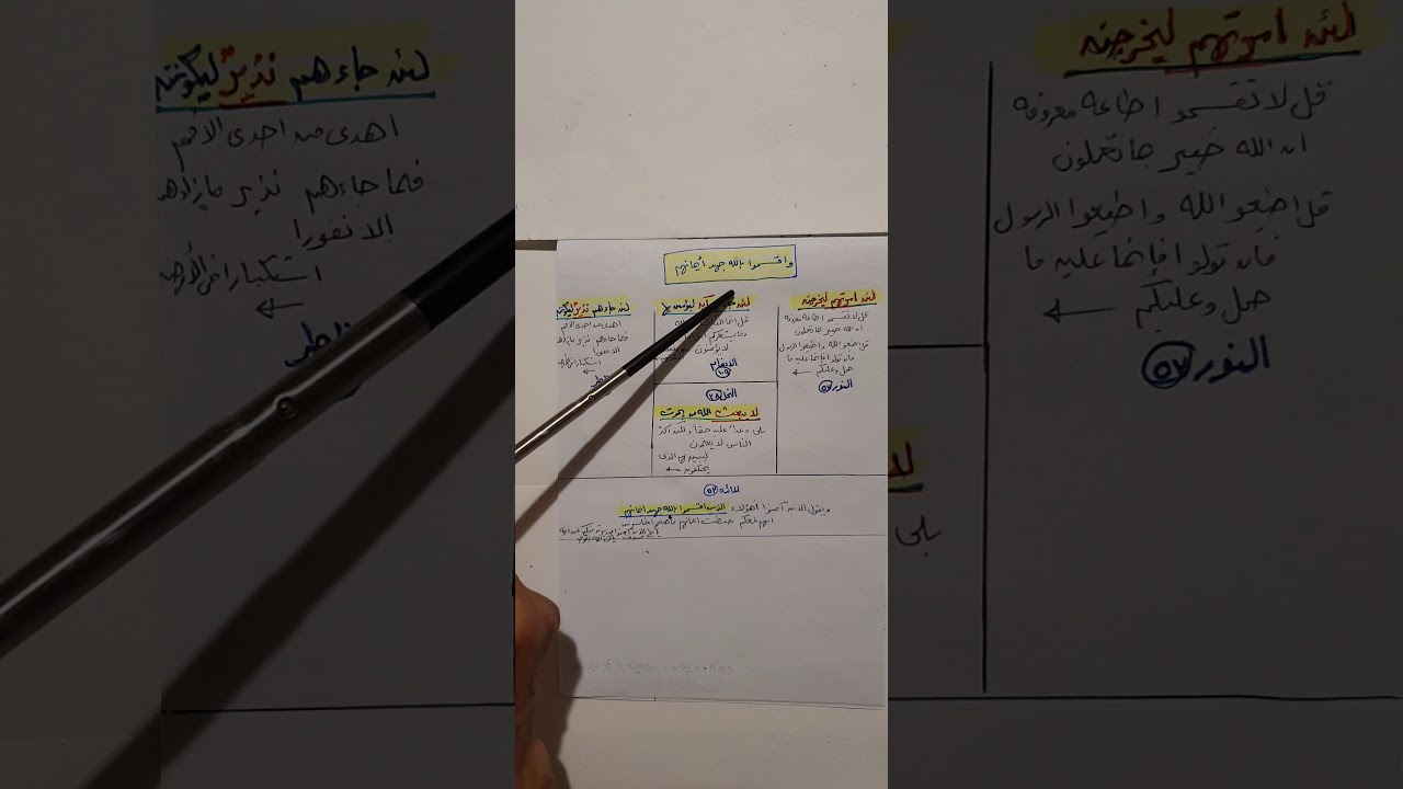 متشابهات وأقسموا بالله جهد ايمانهم
