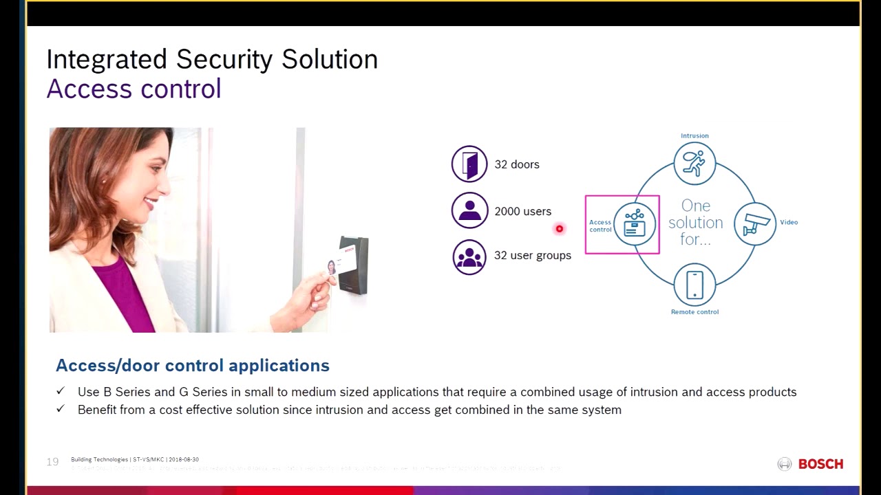 Webinar: B-Series and G-Series commercial introduction