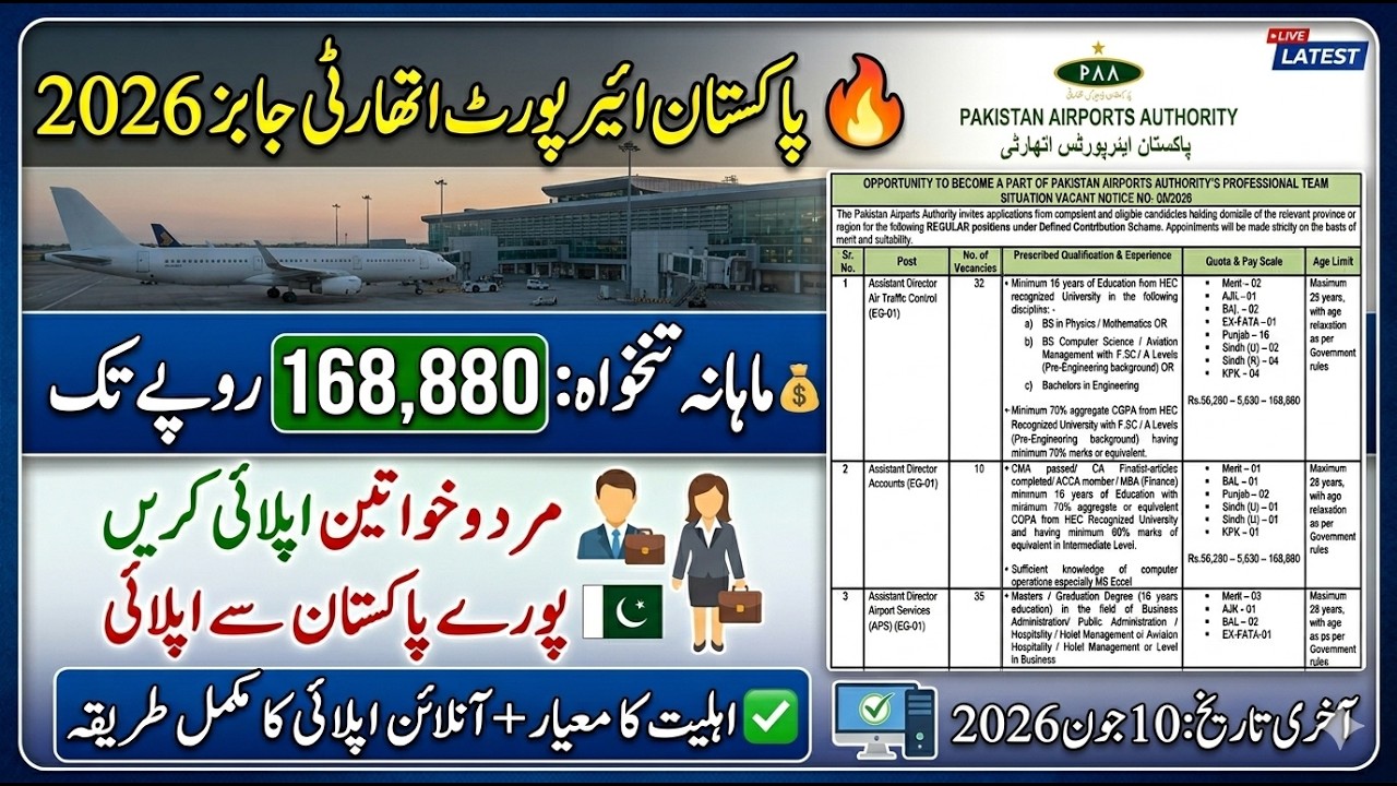 Pakistan Airports Authority PAA Jobs 2026 | Online Apply Method | Airport Jobs 2026