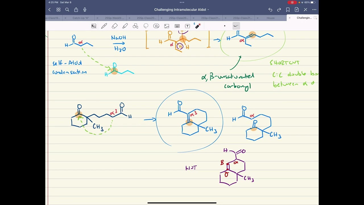 Challenging Intramolecular Aldol Condensation