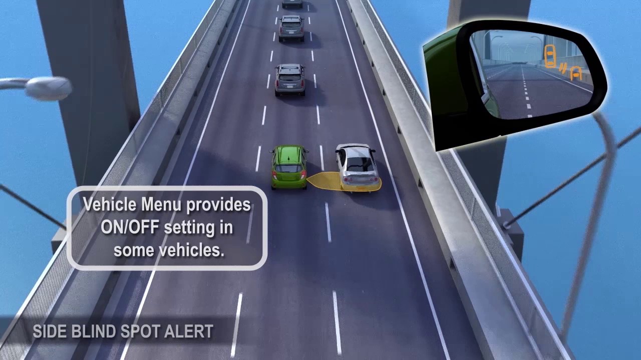 How do I use the side blind spot alert on my Astra?