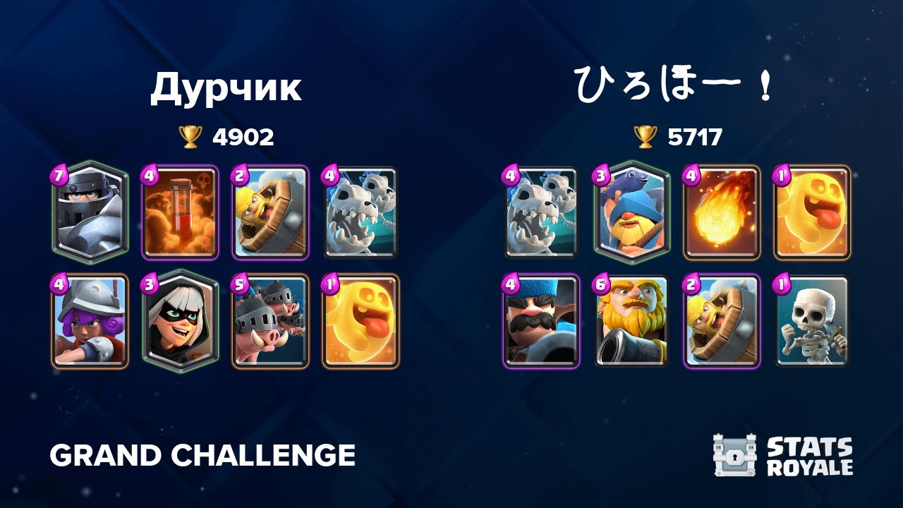 Дурчик vs ひろぼー！ [GRAND CHALLENGE]