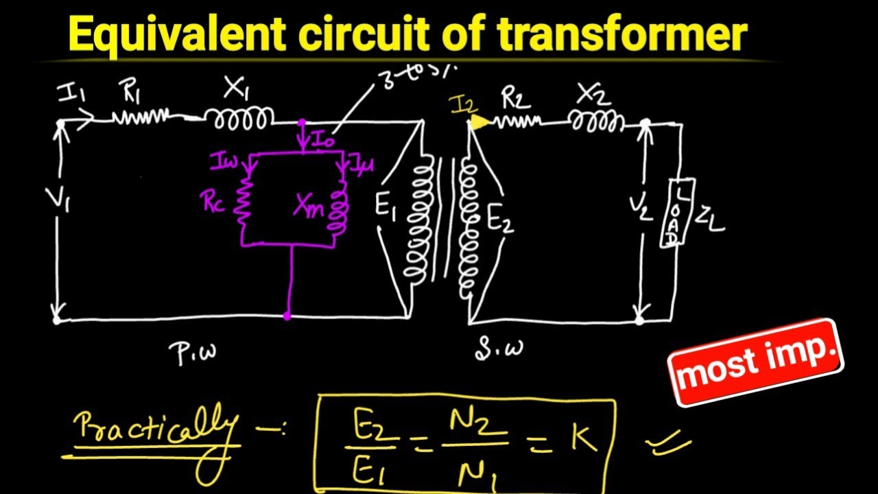 Equivalent circuit of transformer|| equivalent circuit of a transformer in Hindi
