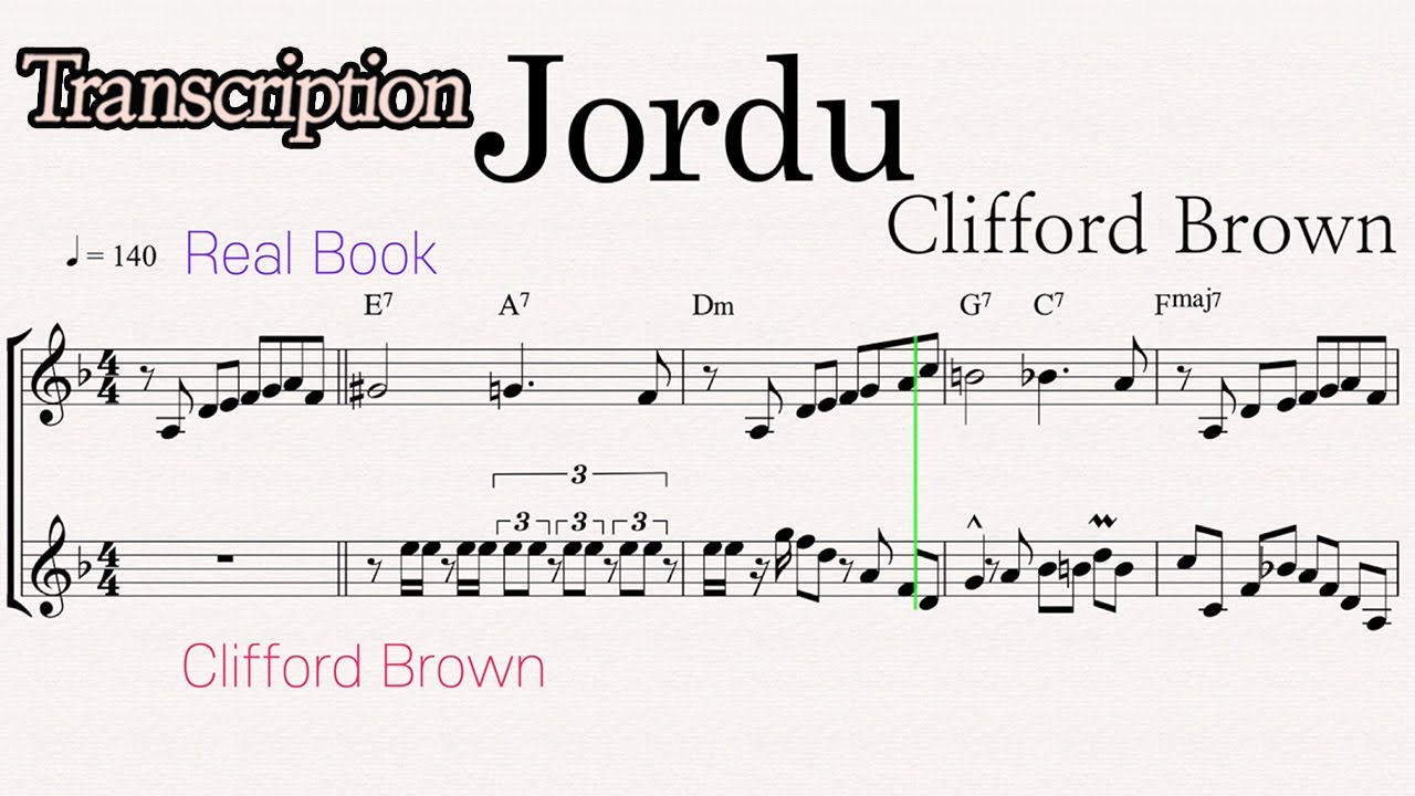 Jordu - Clifford Brown (Transcription)