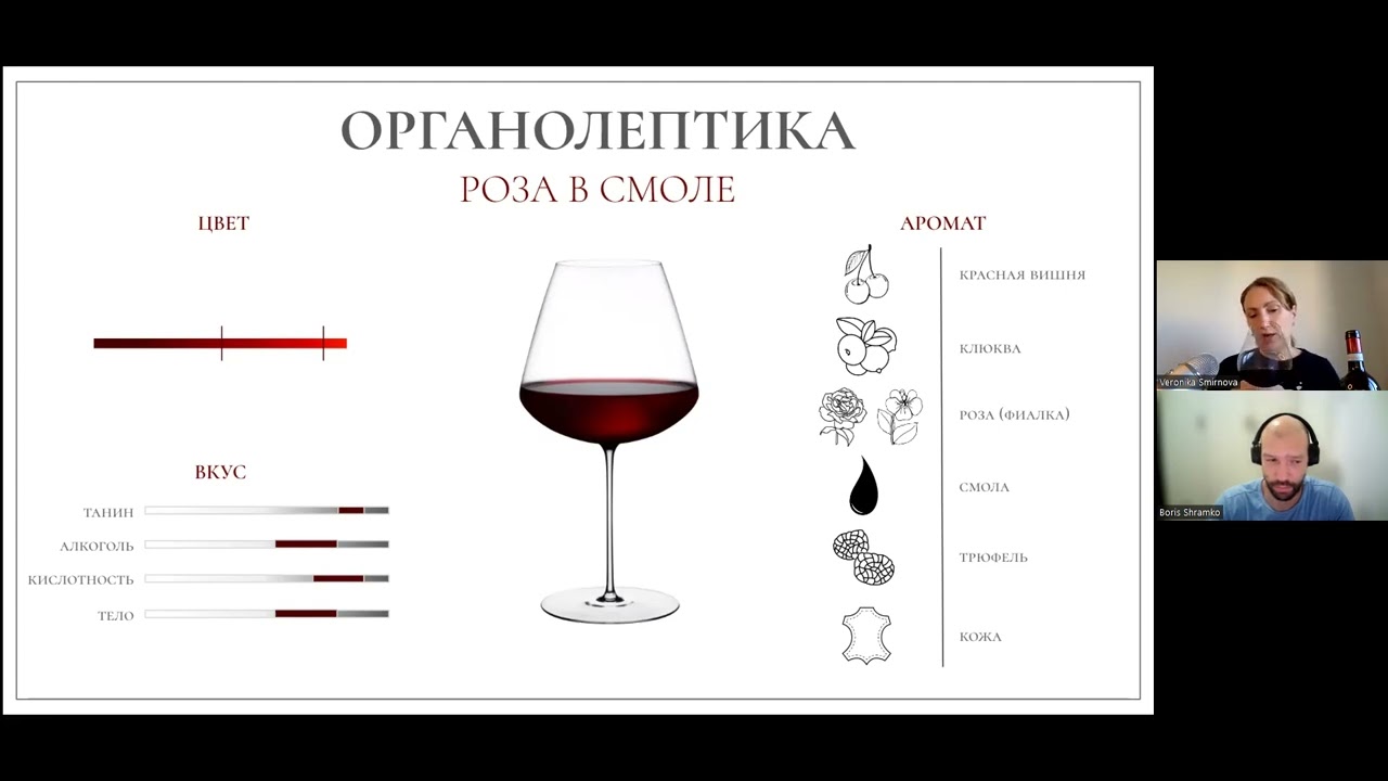 Обзор итальянского вина из Пьемонта Vallana Spanna 2018 Colline Novaresi DOC