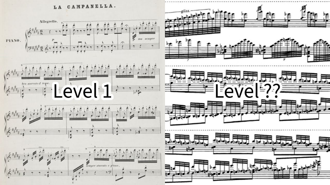 10 Levels of Impossible Piano Pieces