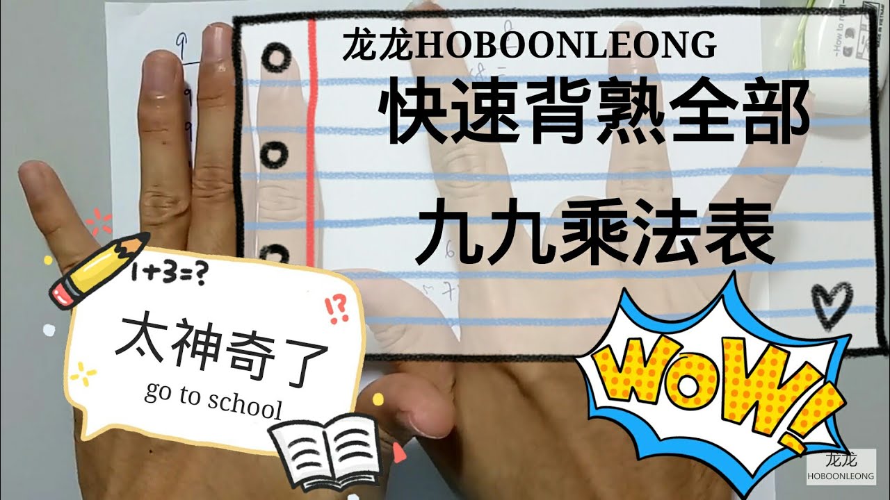快速背九九乘法表的技巧