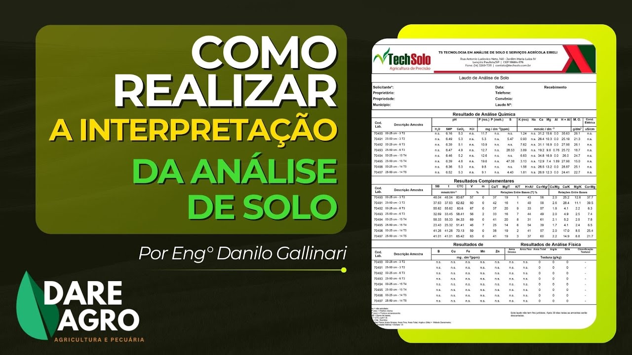 COMO REALIZAR A INTERPRETAÇÃO DE ANÁLISE DE SOLO - AULA COM CERTIFICAÇÃO
