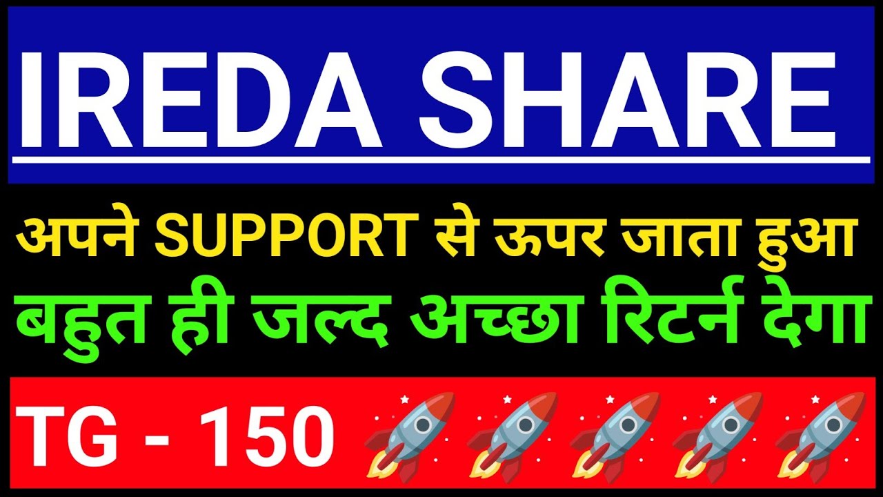 IREDA Share Latest News Today | IREDA Share Price Target 2026 | Buy or Sell?