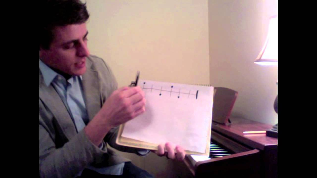Helpful Piano Tip on Rhythms - 2 Against 3 and 3 Against 4 - Josh Wright Piano TV