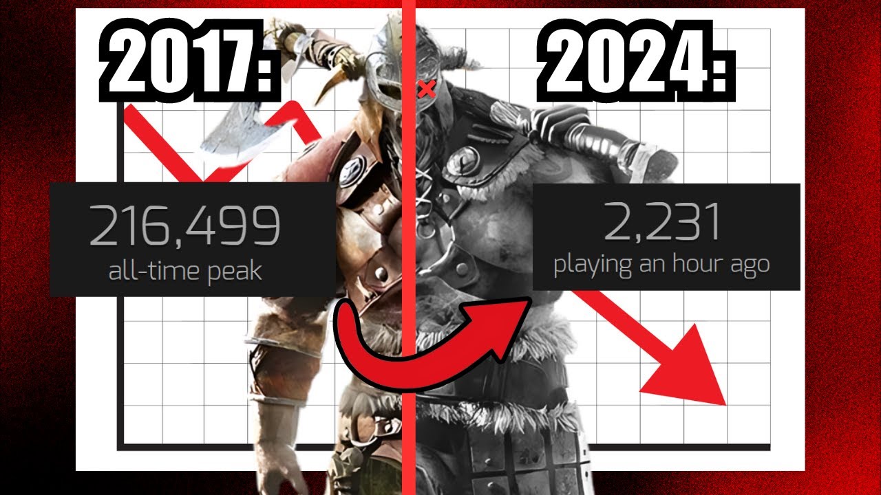 Why For Honor Failed...